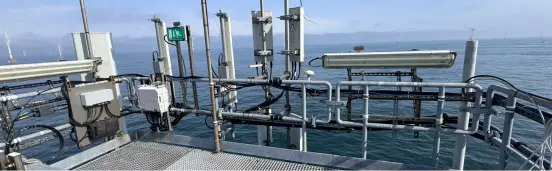 Telecom Project from Offshore Wind Platform | Northsea, Belgium